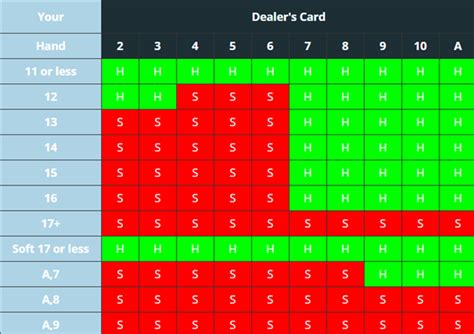 zar casino hack